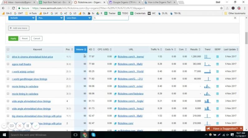 How Ahref or SEMRush Calculates Organic Traffic
